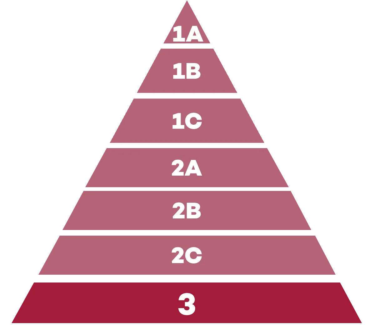phase_3_clear.png